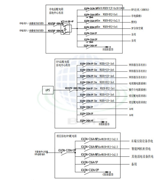 弱電UPS配電系統(tǒng)1.jpg 弱電UPS配電系統(tǒng)1.jpg