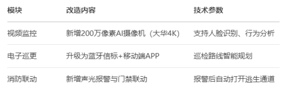 微信圖片_20250916143300_417_32